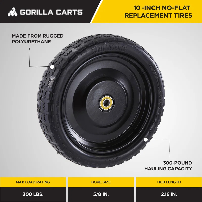 Tricam Gorilla Replacement Tire (Set of 2)