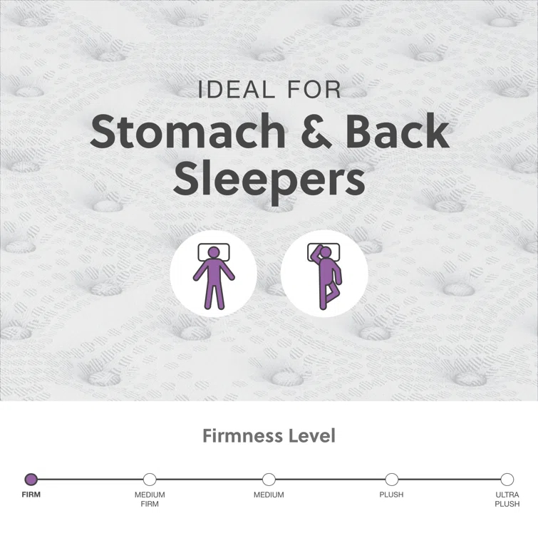 Signature Design by Ashley Comfort Plus Signature Design by Ashley Medium Get Memory Foam Mattress