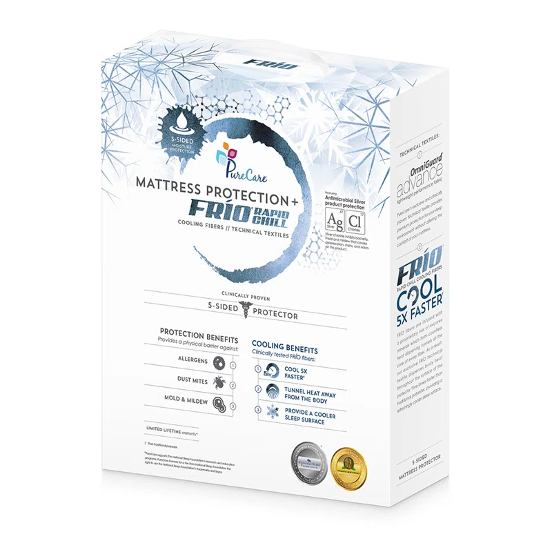 PureCare Waterproof Fitted Mattress Protector Mattress Protector Case Pack