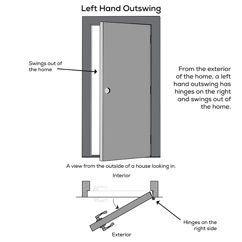 MMI DOOR Clear Glass 80'' Paneled Fiberglass Front Entry Doors
