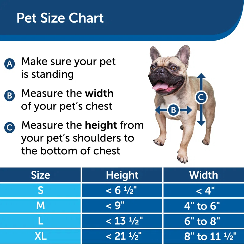 PetSafe® PetSafe® Freedom Aluminum Pet Door