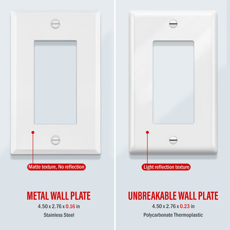 No Subject 1 - Gang Rocker Standard Wall Plate (Set of 5)