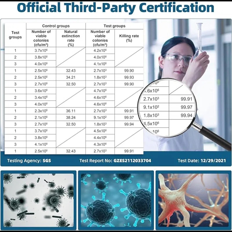 Invenitiah AROEVE Air Purifiers For Home Large Room Up To 1095 Sq.Ft Coverage With Air Quality Sensors Impressive Filter Layer With Auto Function For Home, Bedroom, MK04- Black