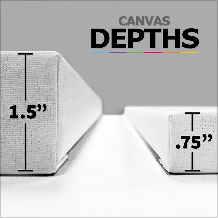 ARTCANVAS " Bokeh "