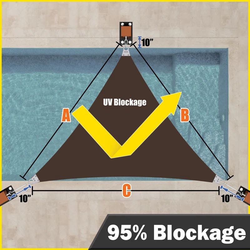 Royal Shade Royal Shade Super Ring Triangle Shade Sail