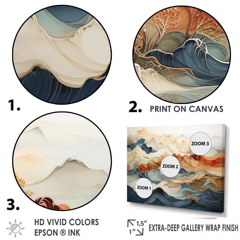 Design Art Abstract Orange And Blue River Ink III - Wall Art Print On Canvas