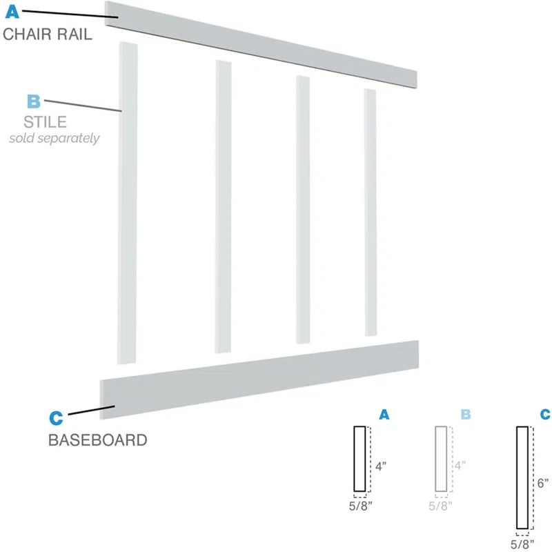 Ekena Millwork Classic Wainscot Systems 3.5'' H x 96'' W x 0.63'' D PVC Wainscot Paneling Kit