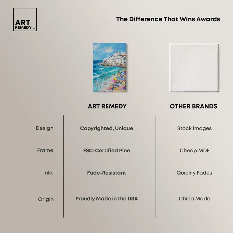 Art Remedy Greek Vacation Canvas Modern Beach Wall Art by Art Remedy