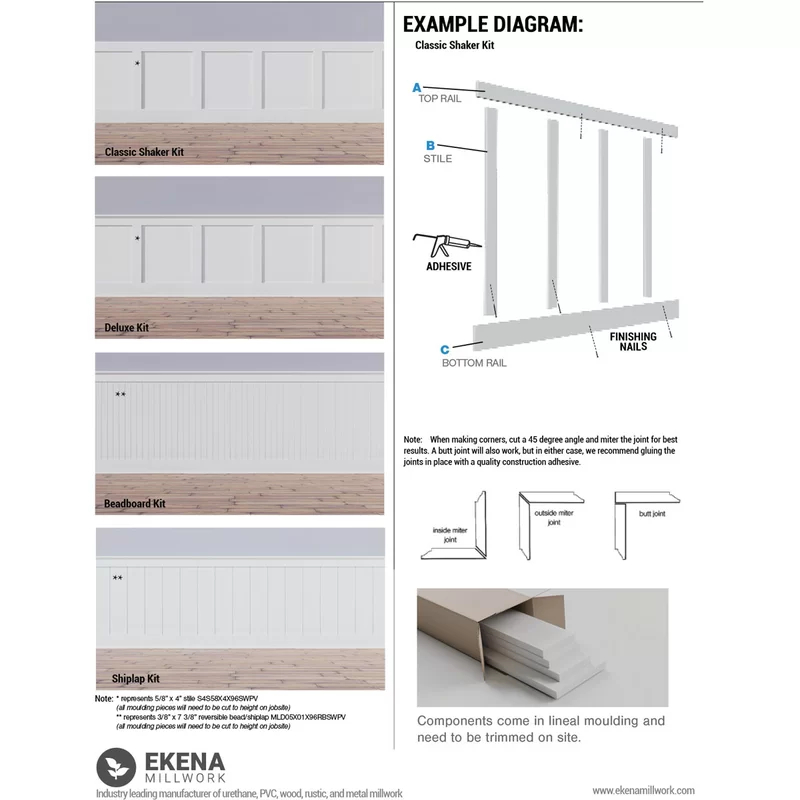 Deluxe Shiplap with a Nickel Gap 8' Length PVC Wainscoting Kit