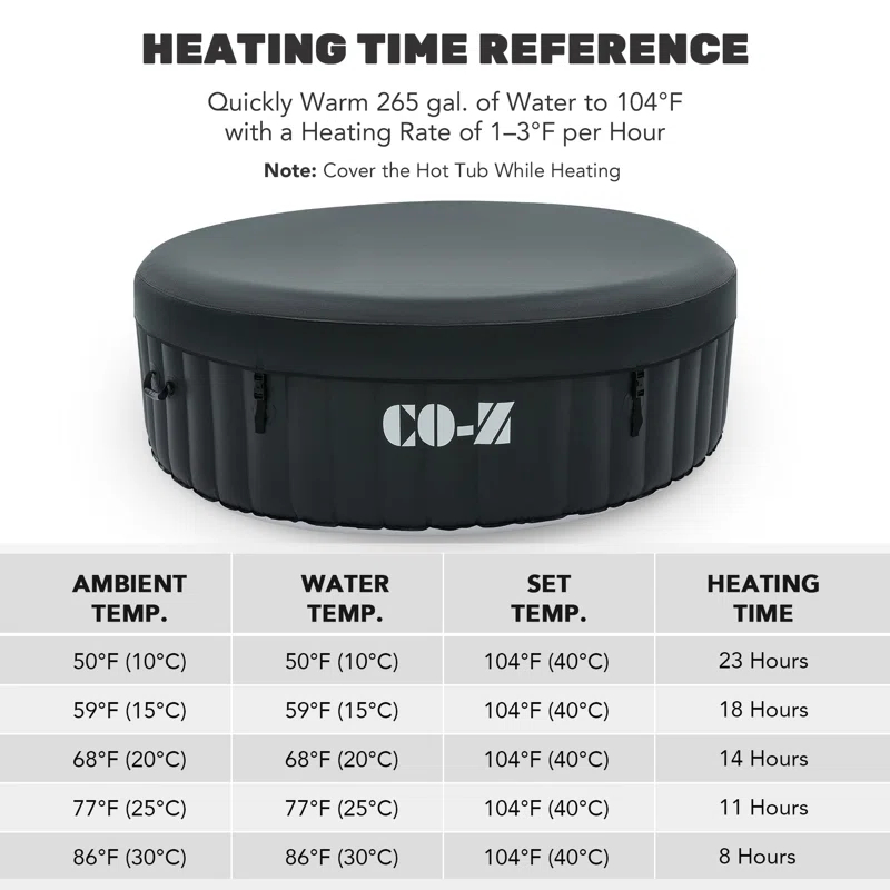 CO-Z 110 Volt 6 Person - Person 130 - Jet Vinyl Round Inflatable Hot Tub