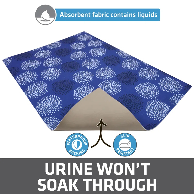 Cat Litter Mat for Litter Box, Protective & Decorative - Absorbent, Waterproof, Machine Washable