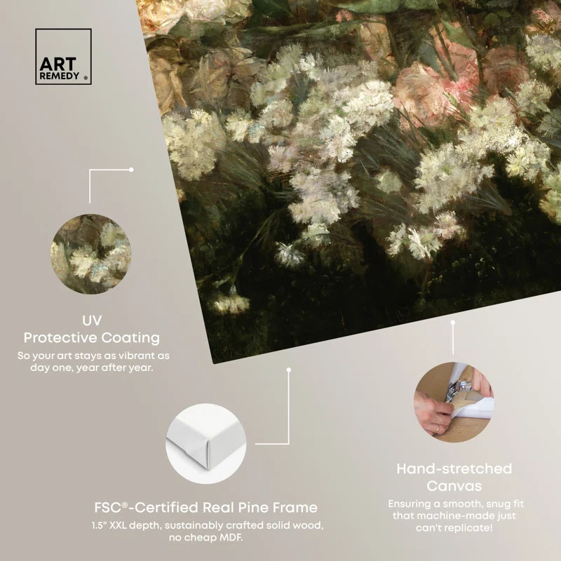 Art Remedy Maria Oakey Dewing Garden In May Wall Art by Art Remedy
