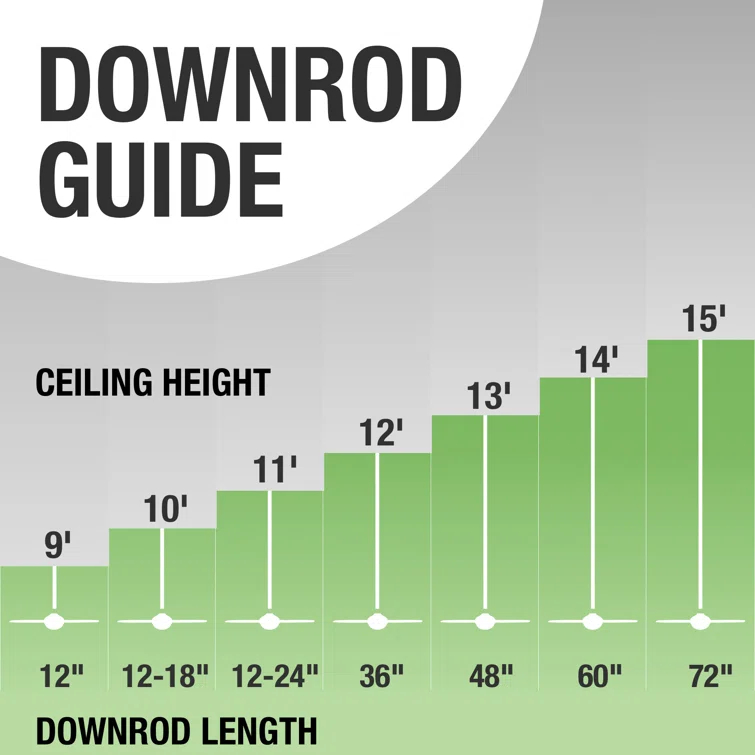 Hunter Fan Fresh Ceiling Fan Downrod