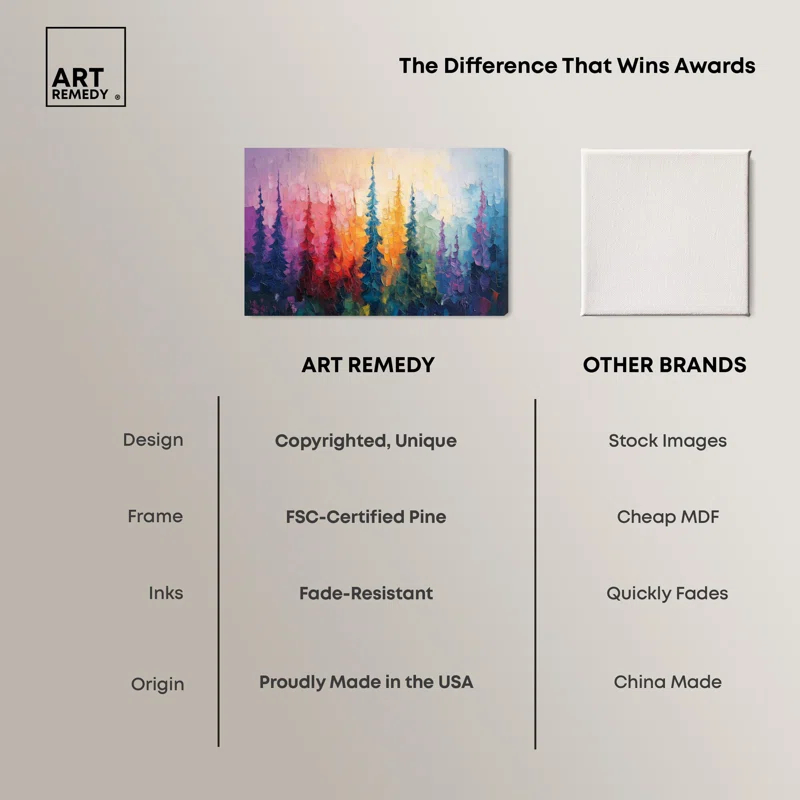 Art Remedy Branching Color Fusion Canvas Colorful Floral Art by Art Remedy