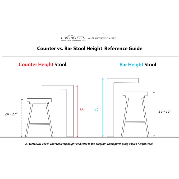 Willa Arlo™ Interiors Cassiopeia Upholstered Counter Stool with Metal Frame (Set of 2)