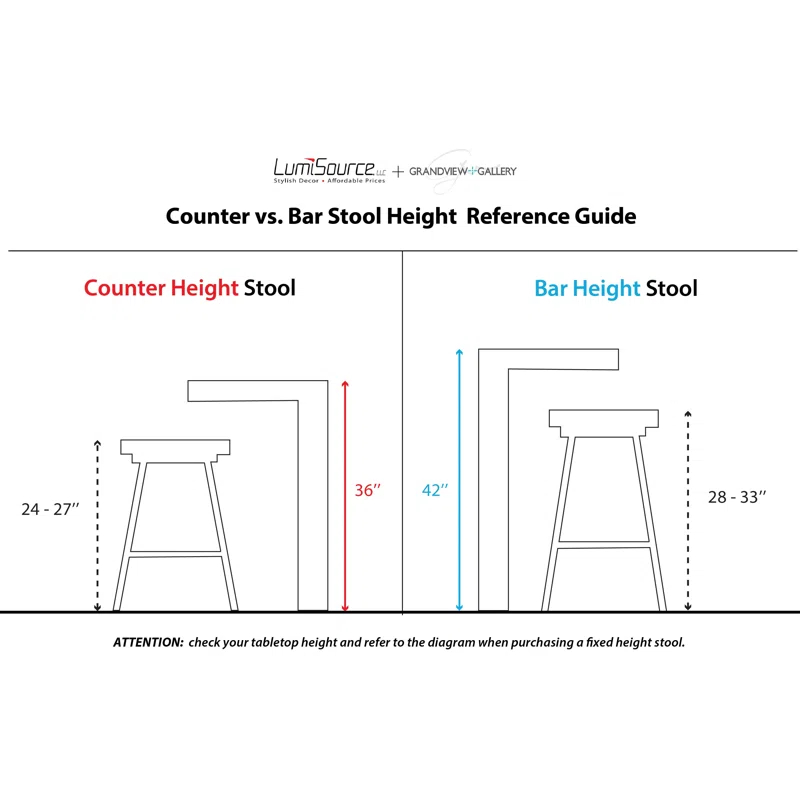 George Oliver Upholstered Counter Stool with Metal Frame (Set of 2)