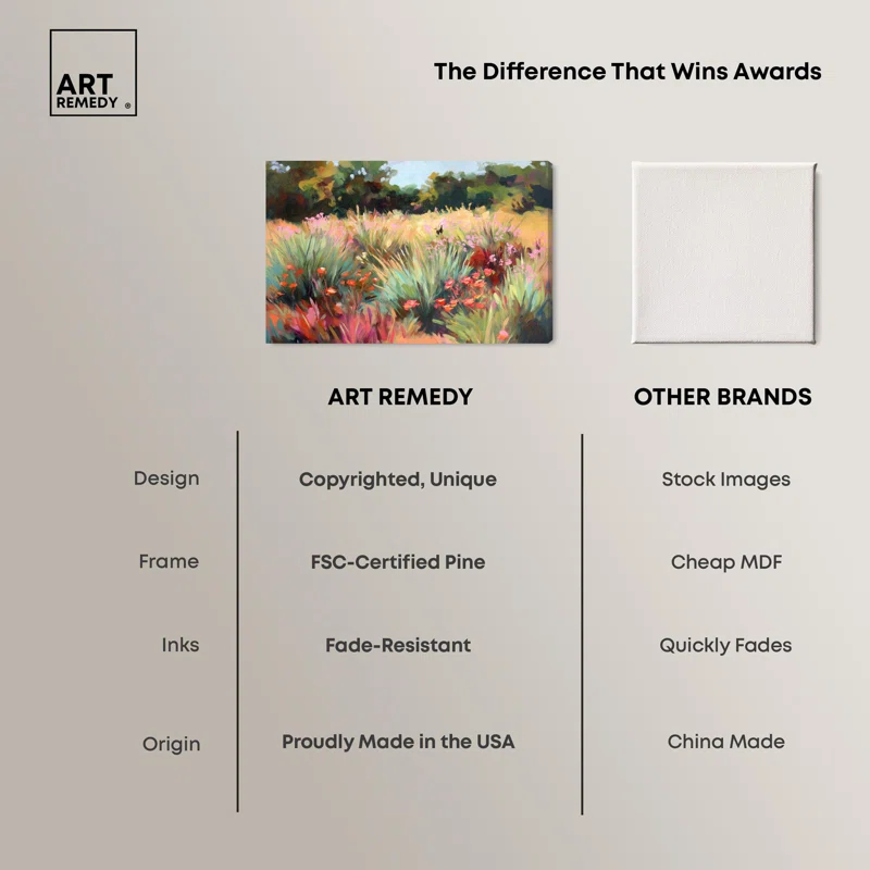Art Remedy Rose Garden Harmony Canvas Classic Floral Art by Art Remedy