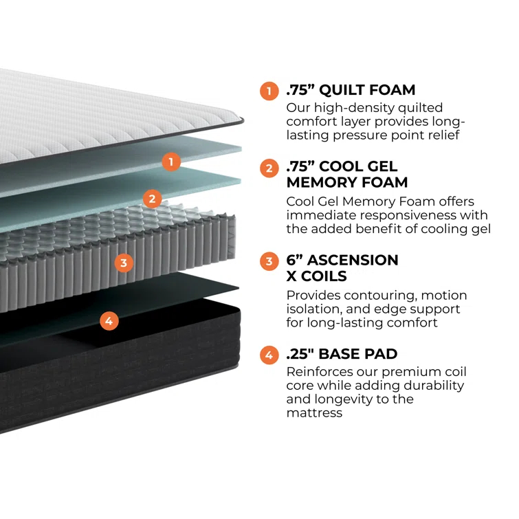 Brooklyn Bedding Brooklyn Bedding Select Gel Memory Foam Hybrid Mattress
