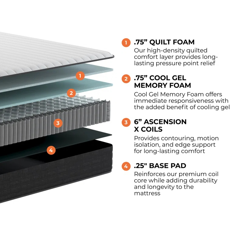 Brooklyn Bedding Brooklyn Bedding Select Gel Memory Foam Hybrid Mattress