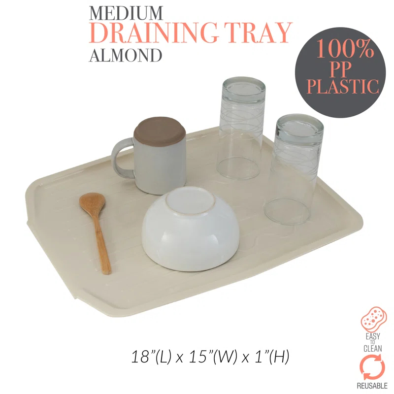 Kitchen Details Plastic