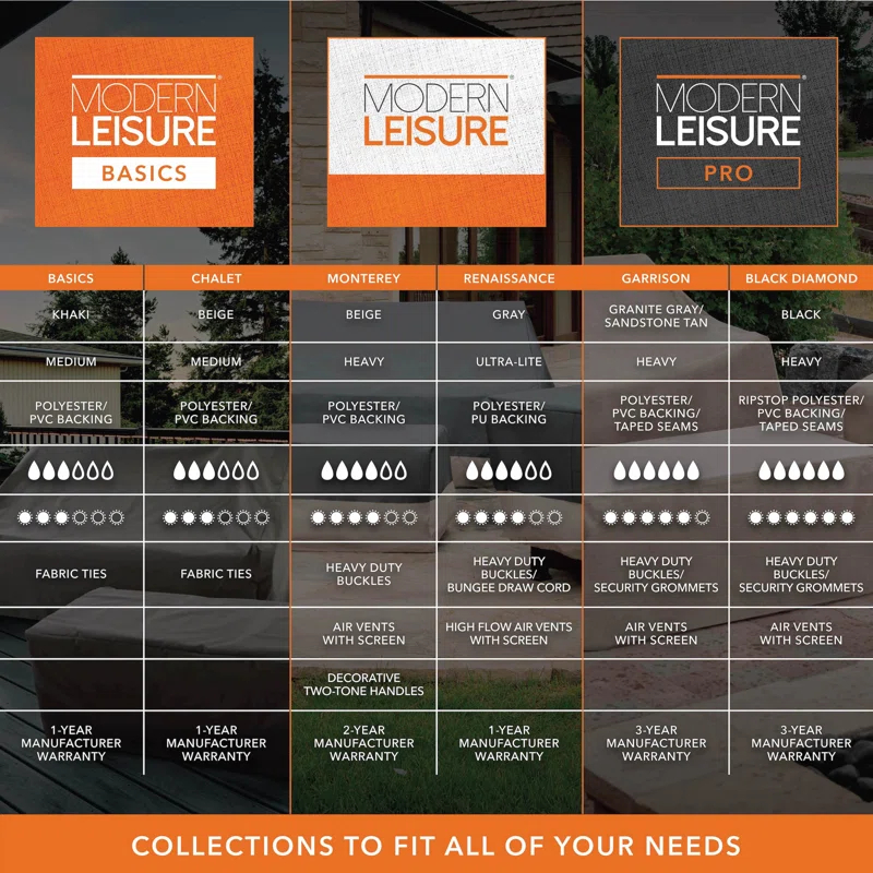 Modern Leisure Garrison Outdoor Fire Pit Cover