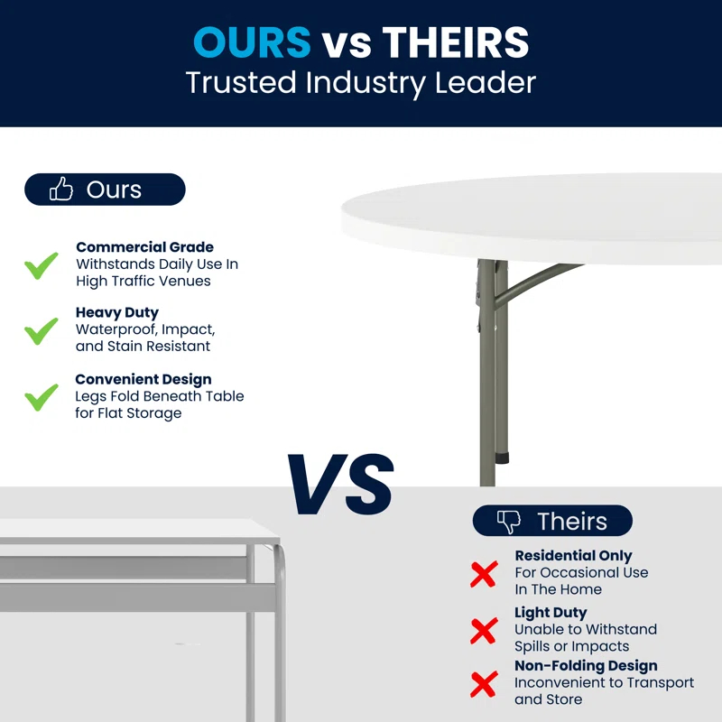 Flash Furniture Noah Plastic Folding Event Table