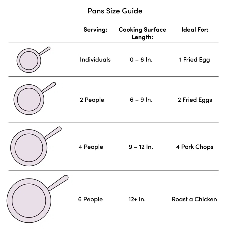 ELEGANT COMFORT ELEGANT COMFORT Enameled Cast Iron Non-Stick Frying Pan