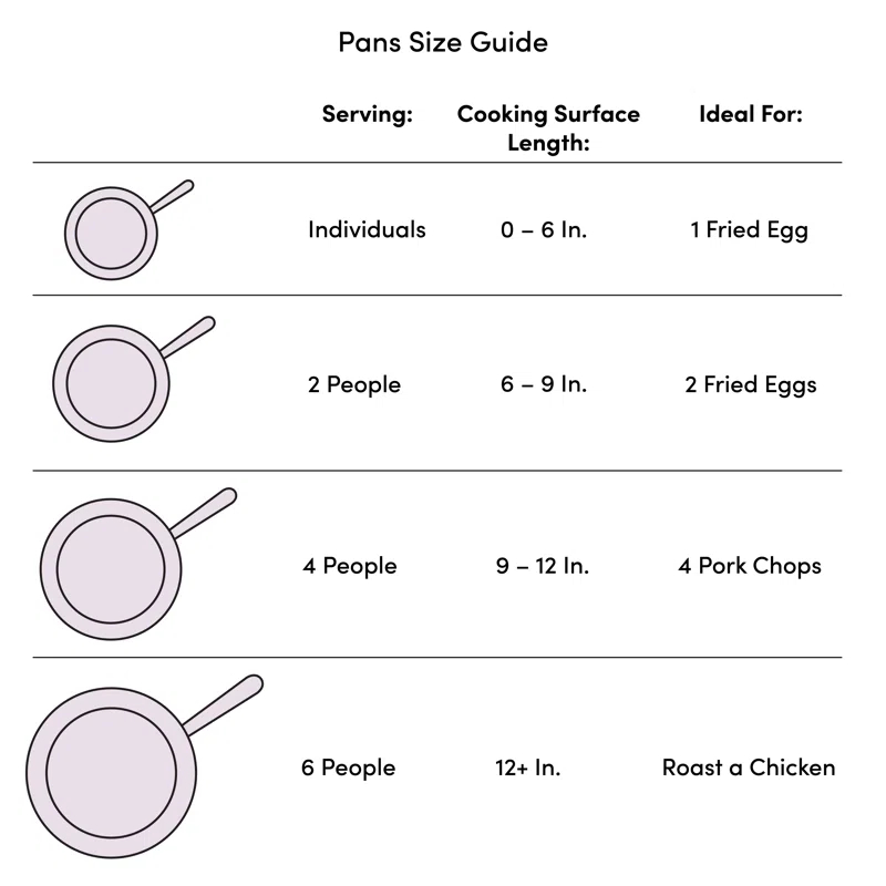 Garcima Enamel Steel Paella Pan