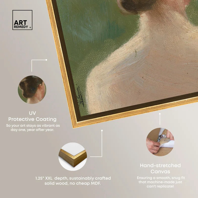 Art Remedy Head Study Canvas Vintage Classic Portrait by Art Remedy