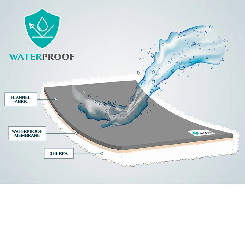 PetAmi Outdoor Pet Blanket