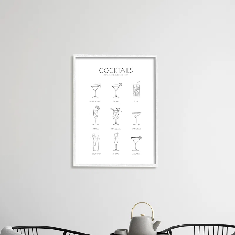 Stupell Industries " Popular Alcoholic Drink Chart Fun Minimal Cocktail Glasses "