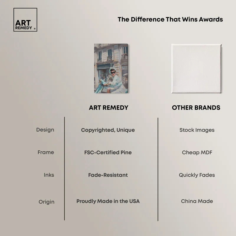 Art Remedy Holiday by the Store Canvas Coquette Trendy Art by Art Remedy