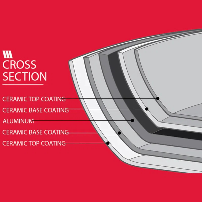 Neoflam 2 Quarts Non-Stick Aluminum Saucepan