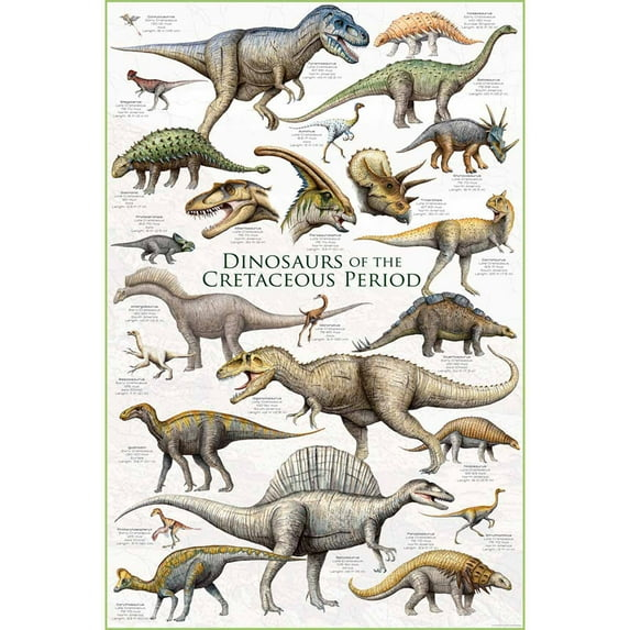 2450-0098 - DINOSAURS- CRETACEOUS PERIOD POSTER 36X24IN