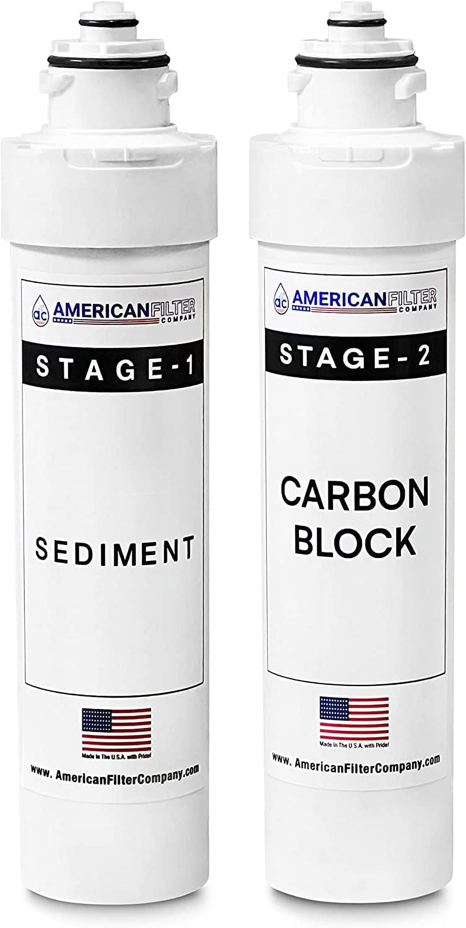 AFC Brand Water Filters, Compatible with Brio NFMCTO5MS2 Water Filters (made by AFC)