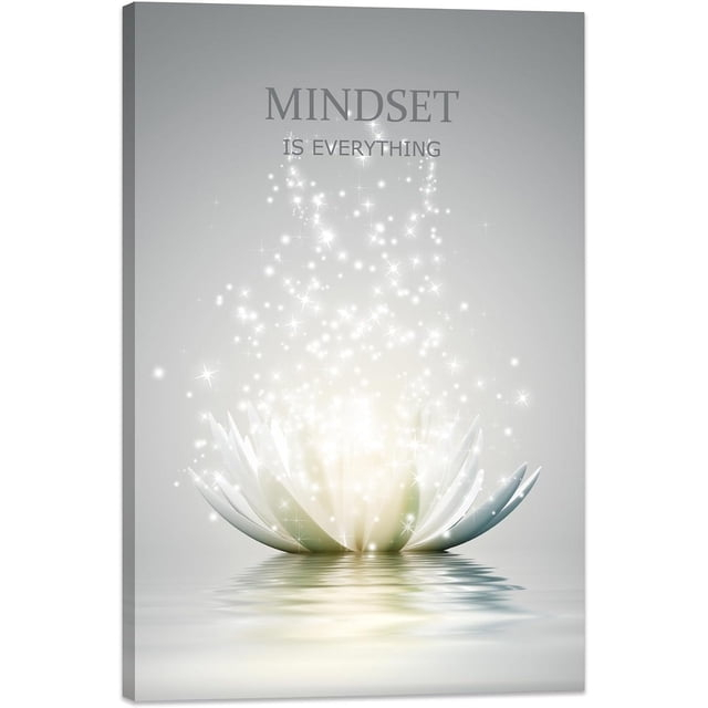 AXXPosters-Lotus Flower Wall Art Canvas Mindset Motivational Quotes Poster for Zen Office Wall Decor Spiritual Meditation Prints Artwork