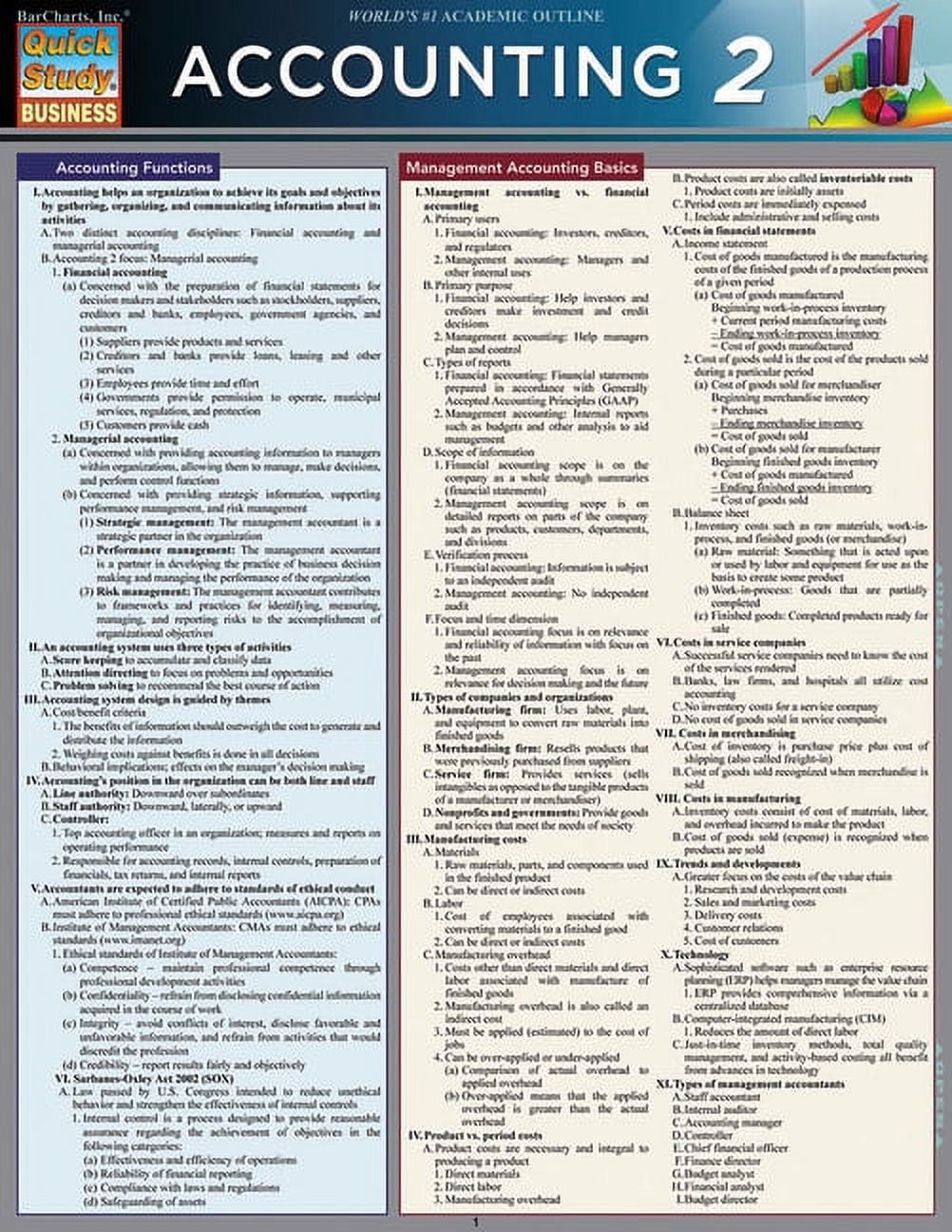 Accounting 2 (Other)