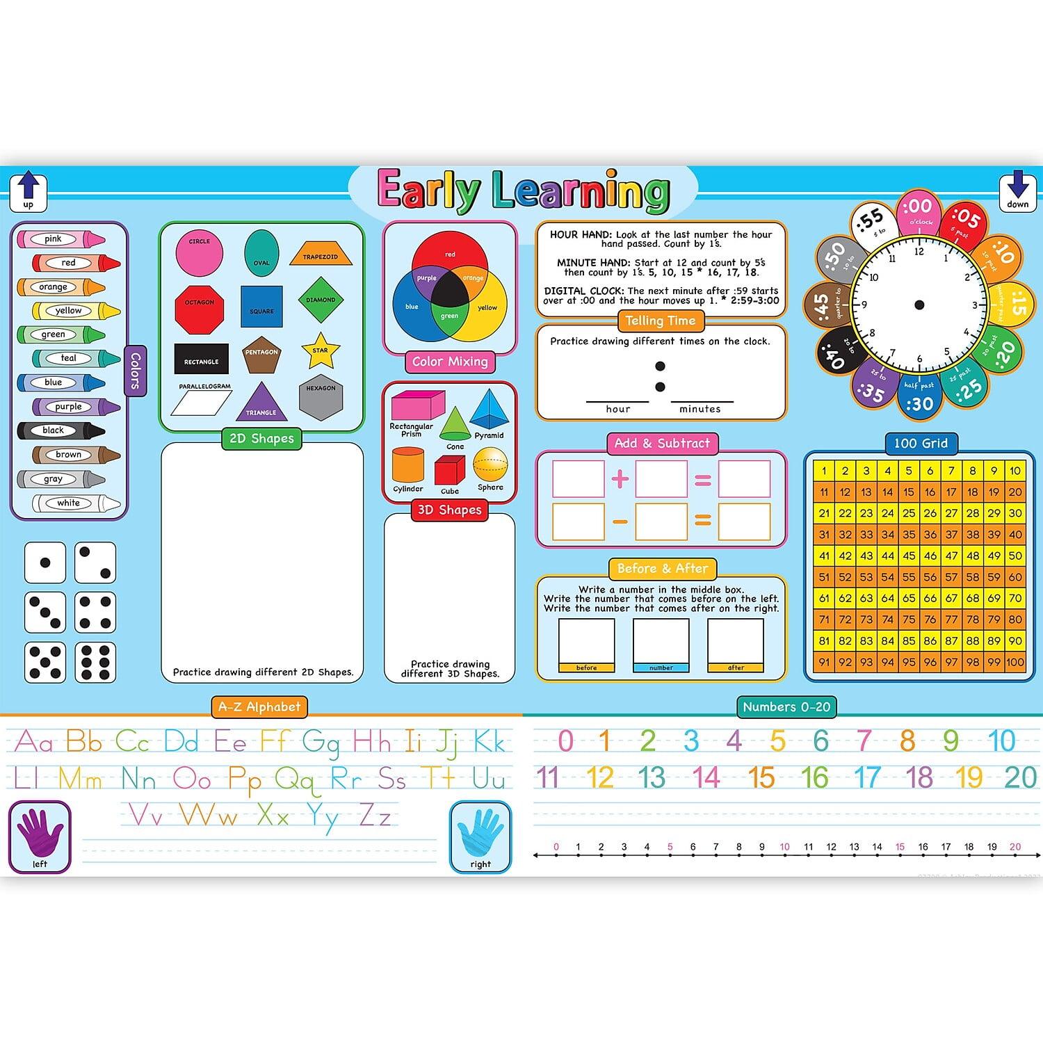 Ashley Productions® Placemat Studio™ Smart Poly® Early Learning Education Basics Learning Placemat, 13" x 19", Single Sided, Pack of 10