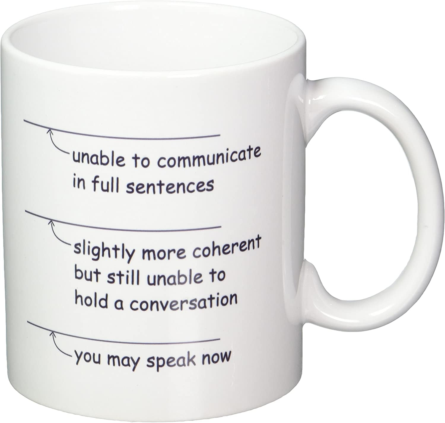 Aviento You May Speak Now 11 Ounces Ultra White Ceramic Funny Coffee Mug