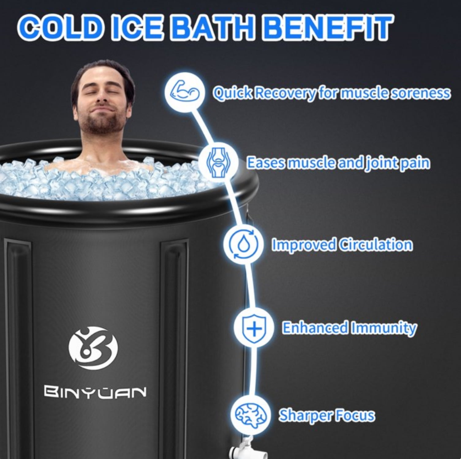 BINYUAN Large Ice Bath Tub Portable Cold Water Tub Cold Therapy Tub for Athlete Recovery