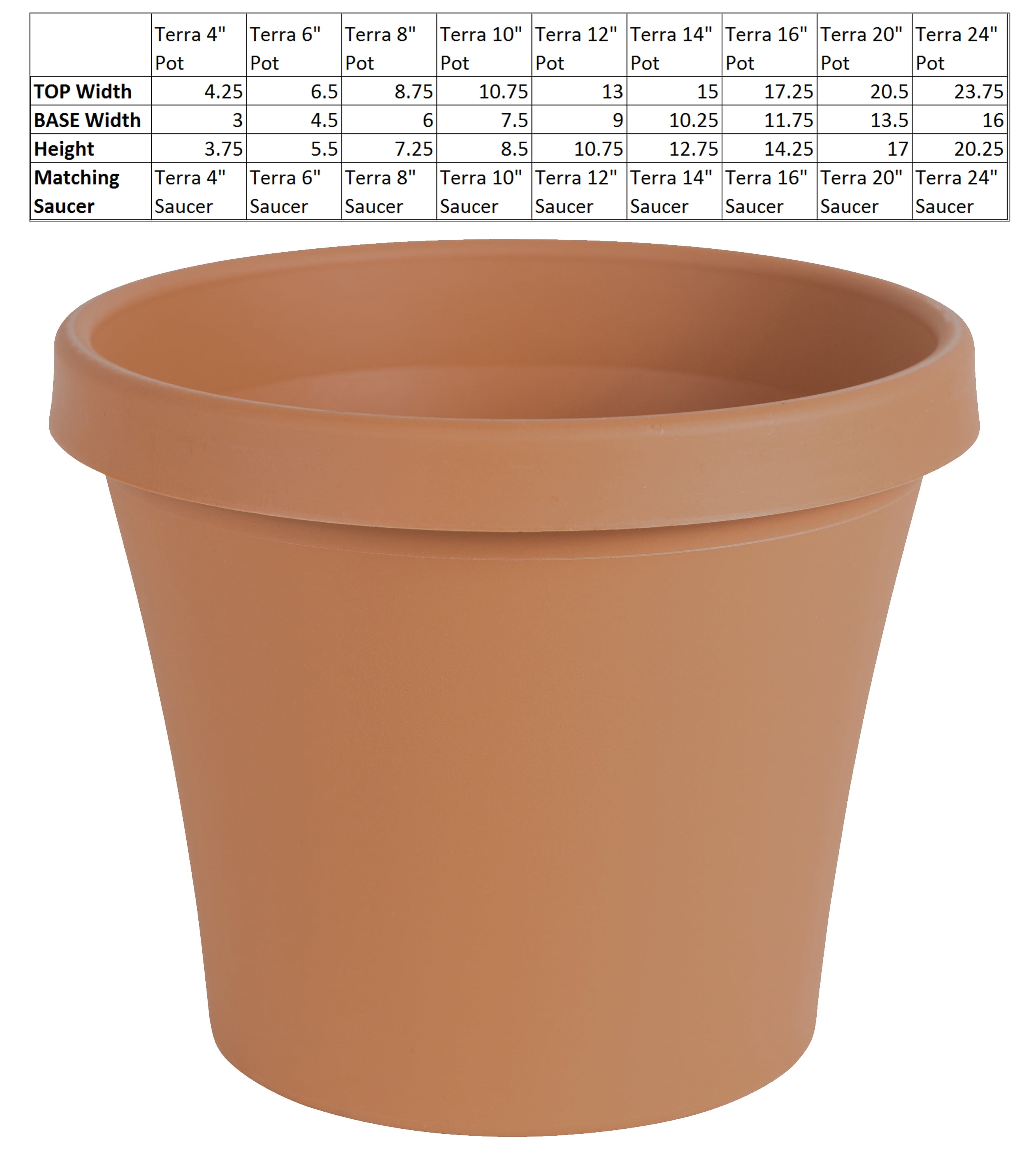 Bloem TerraPot 10.7 in. H X 12 in. D Resin Planter Terracotta Clay