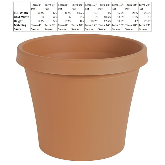 Bloem TerraPot 10.7 in. H X 12 in. D Resin Planter Terracotta Clay