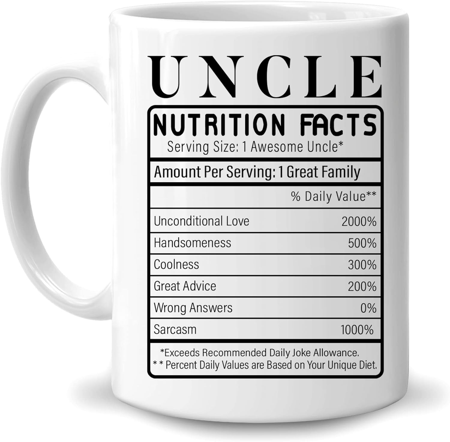 Uncle Nutrition Facts Label From Niece Nephew Brother Sister Father's Day New Uncles Funny Family Reunion Ceramic Coffee Mug 11oz White Novelty Drinkware