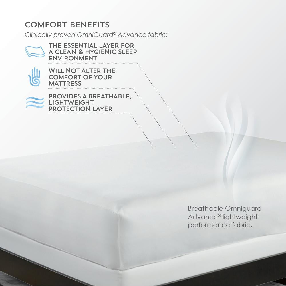 PureCare OmniGuard 5-Sided Mattress Protector Queen, White