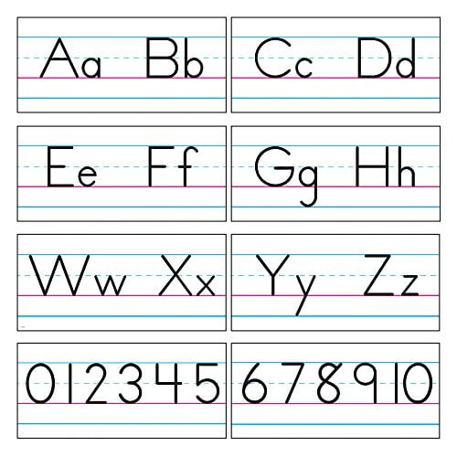 TREND Basic Alphabet Zaner-Bloser Manuscript Bulletin Board Set