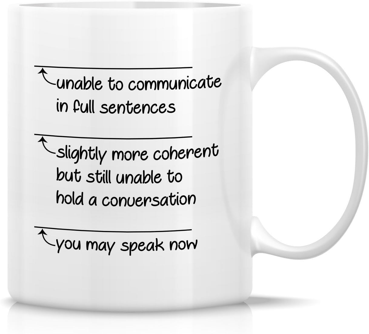 Aviento You May Speak Now 11 Ounces Ultra White Ceramic Funny Coffee Mug