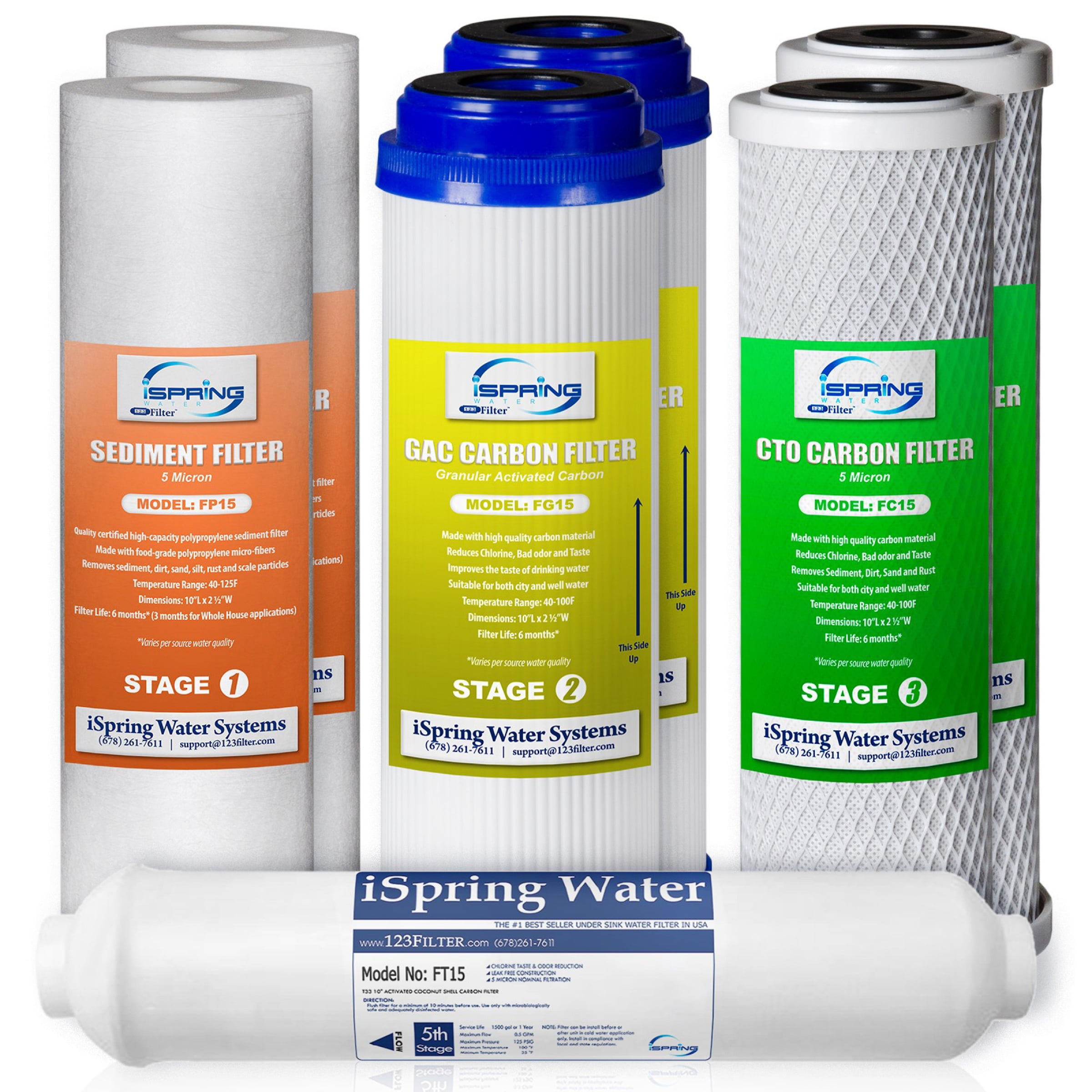iSpring 10X2.5 Inch Standard Reverse Osmosis Water Filter 1-Year Replacement Cartridges