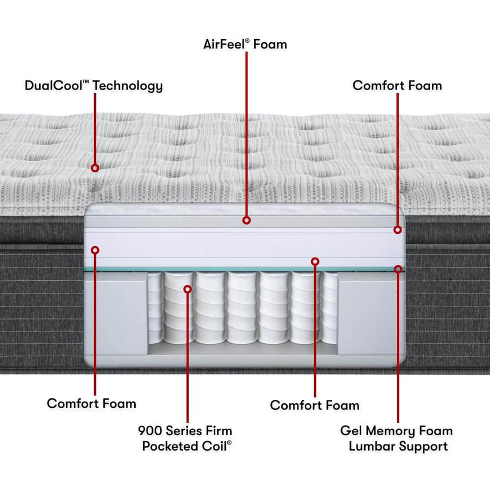 BRS900 14.75 in. Twin XL Plush Pillow Top Mattress with 9 in. Box Spring