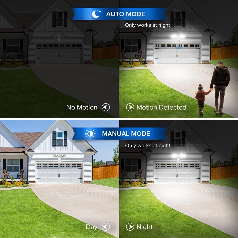 SANSI LED Security Lights, 18W (150Watt Incandescent Equiv.) Motion Sensor Lights, 1800lm 5000K Daylight Waterproof Outdoor Floodlights with Adjustable Dual-Head, White