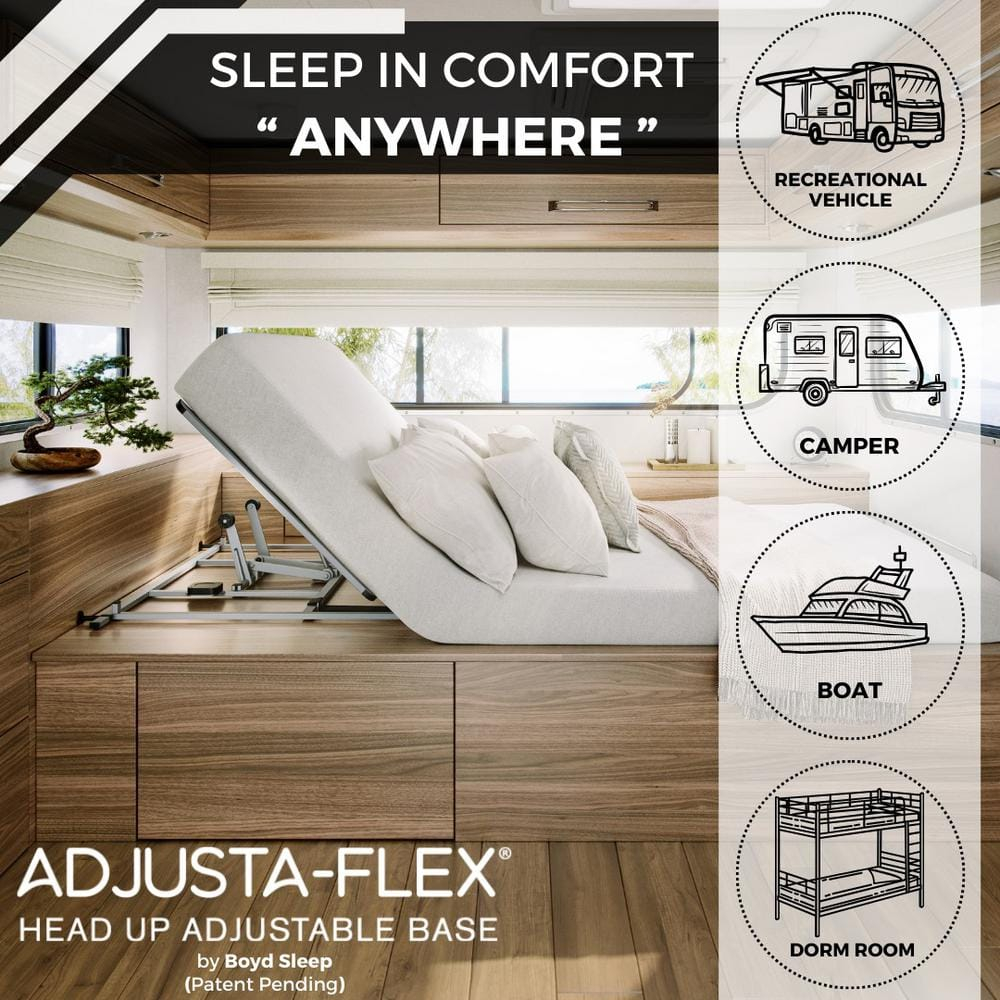 Boyd Sleep King Size Adjustable Base Kit - Lightweight Bed Riser with Wireless Remote, Fast Easy Assembly